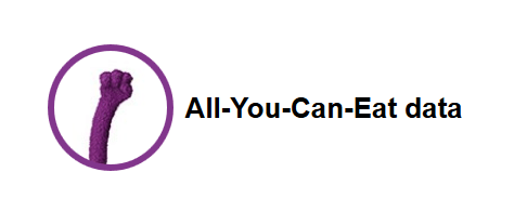 Unlimited data from Three