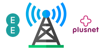 Mobile network mast with Plusnet and EE logos