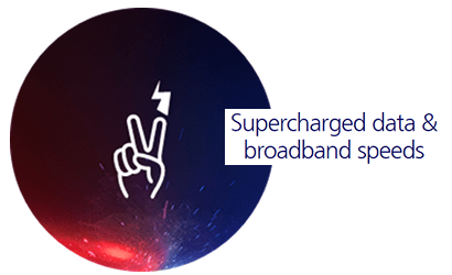 O2 Supercharged data and broadband speeds with Virgin Media