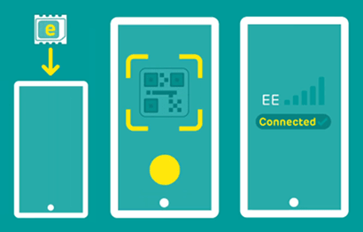 EE branded phone icons with eSIM