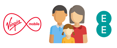 Icon of a family between EE and Virgin logos