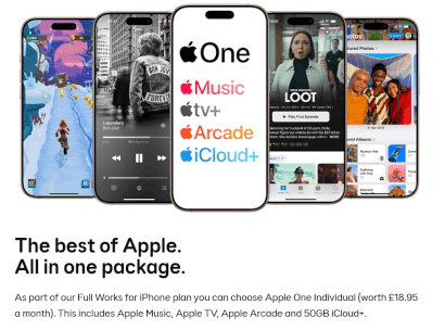 The best of Apple. All in one package. iPhones showing various Apple products.