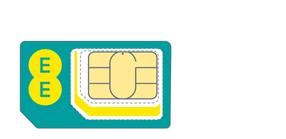 EE SIM only deals