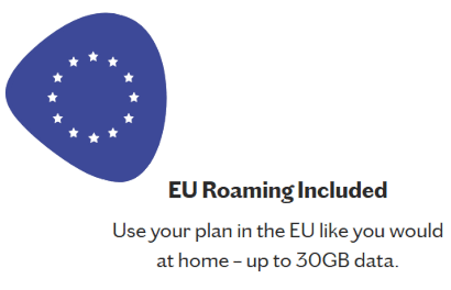 EU roaming included lettering