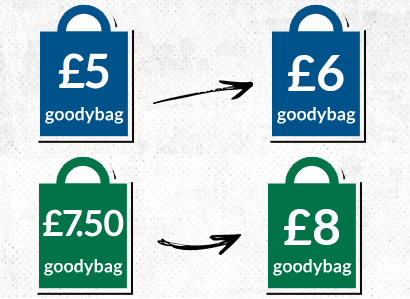 giffgaff goodybag prices