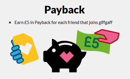 giffgaff payback banner