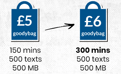 giffgaff &pound;5 goodybag price rise