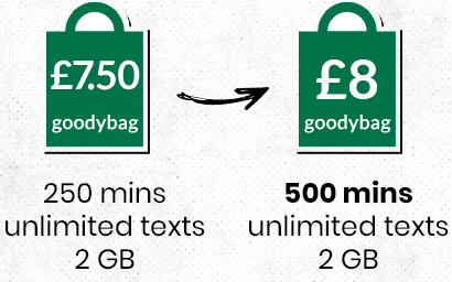 giffgaff &pound;7.50 goodybag price rise
