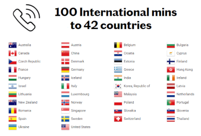 List of countries that Lebara provides 100 international minutes to