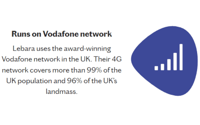 Lebara uses Vodafone network
