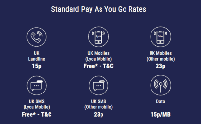 Screenshot of Lycamobile's basic rates