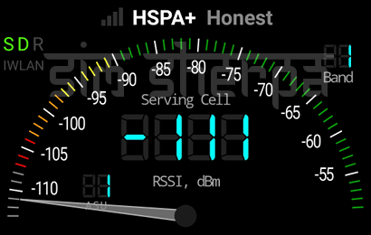 Readout of signal strength on Honest Mobile
