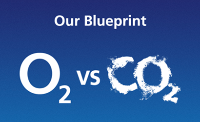 O2 vs CO2 banner