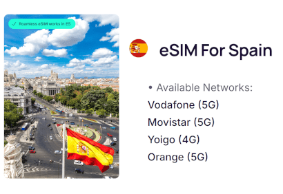 Picture of Barcelona cathedral and a list of networks in Spain