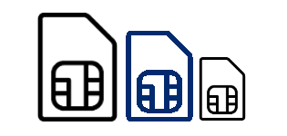 SIM card size guide