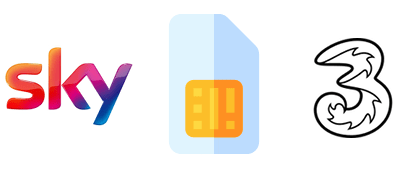 SIM card with Sky and Three logos