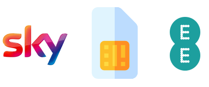 SIM card between Sky and EE logos