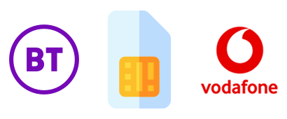 BT and EE logos around a SIM card