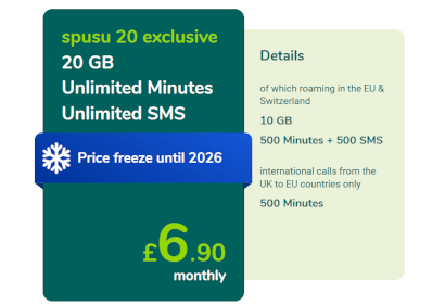 spusu 20GB SIM only banner