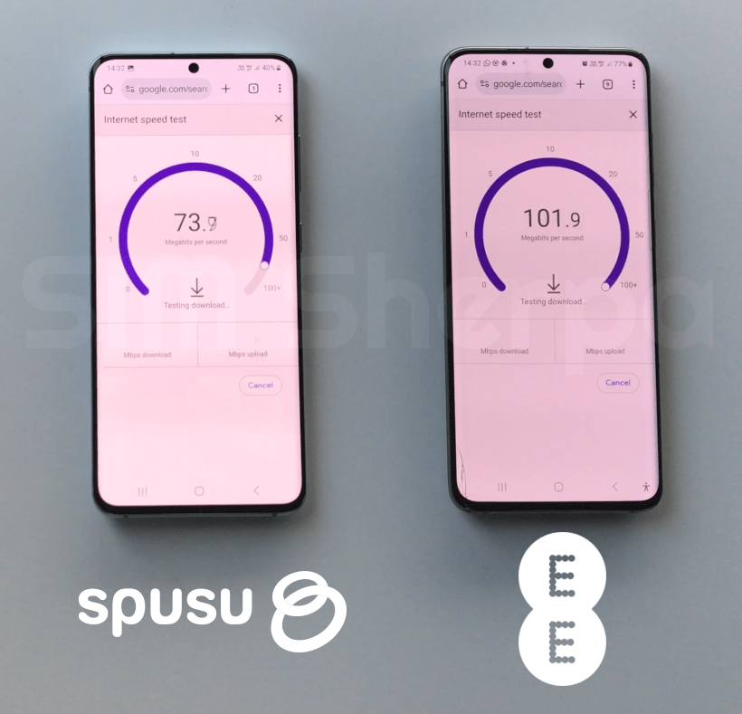 Screenshot of a speed test