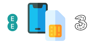 SIM card and phone with Three and EE logos