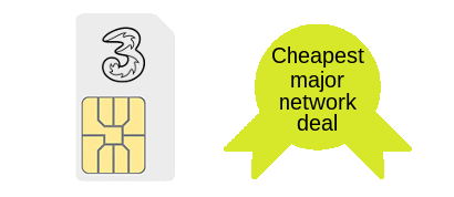 Three cheapest major network deal