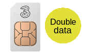 Three double data SIM plan