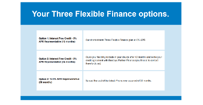 Three Finance options