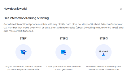 Free international calling and texting
