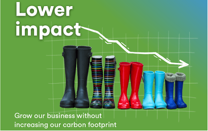Wellies, graph and lower impact lettering