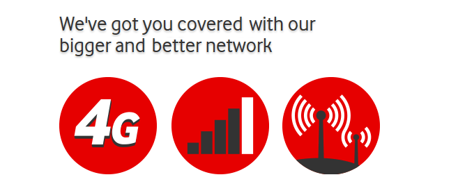 Vodafone's improved network