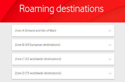Vodafone roaming destinations