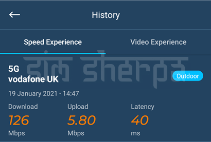 Our own speed test result